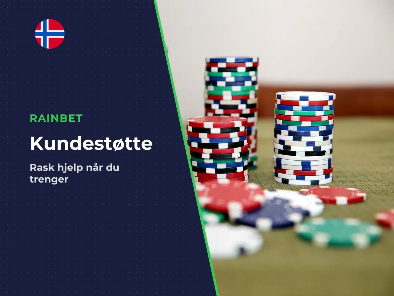 Hvordan du kontakter support ved problemer