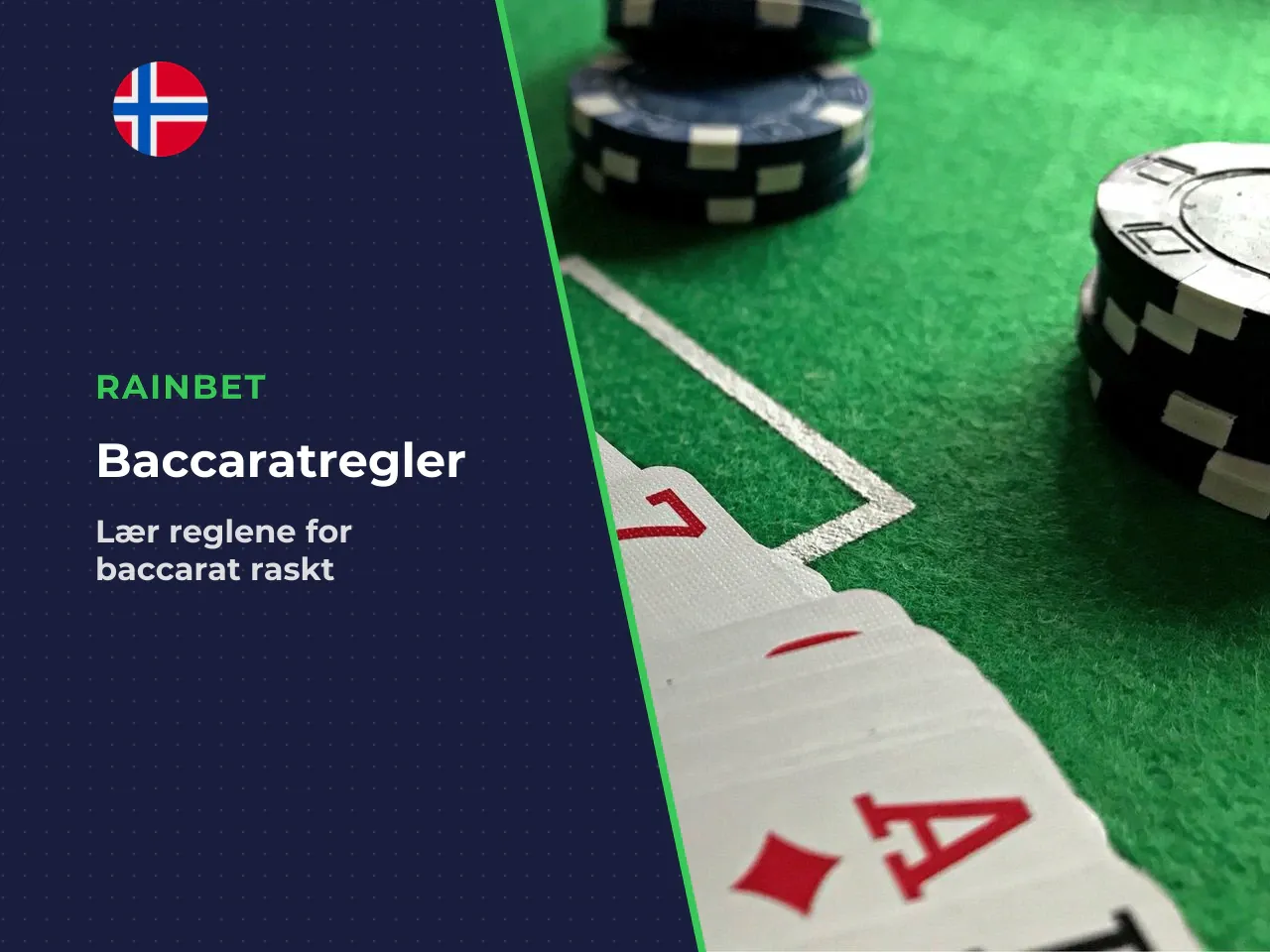 Den viktigste regelen å kjenne banker