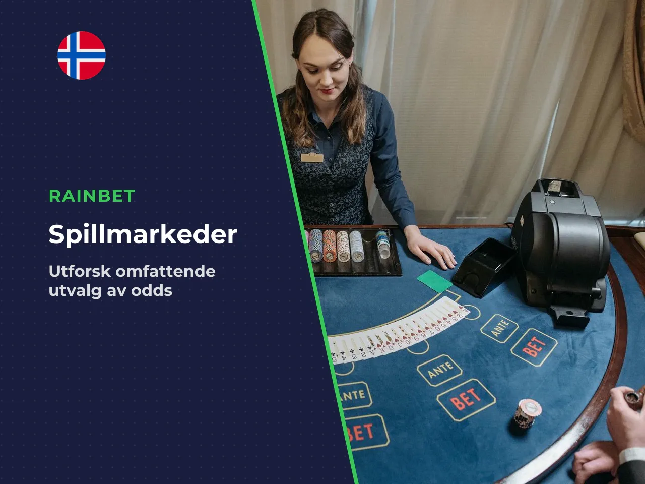 Finne markeder og plassere en innsats