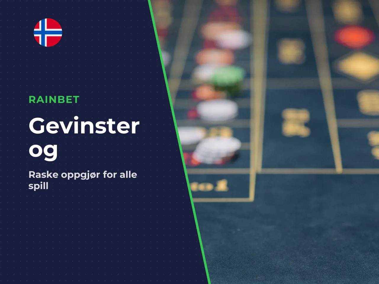 Typiske settlement-utfall brukere bør forvente. Ved
